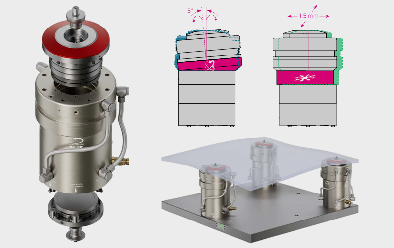 Sistema a punto zero STARK.spheric - CAMAR