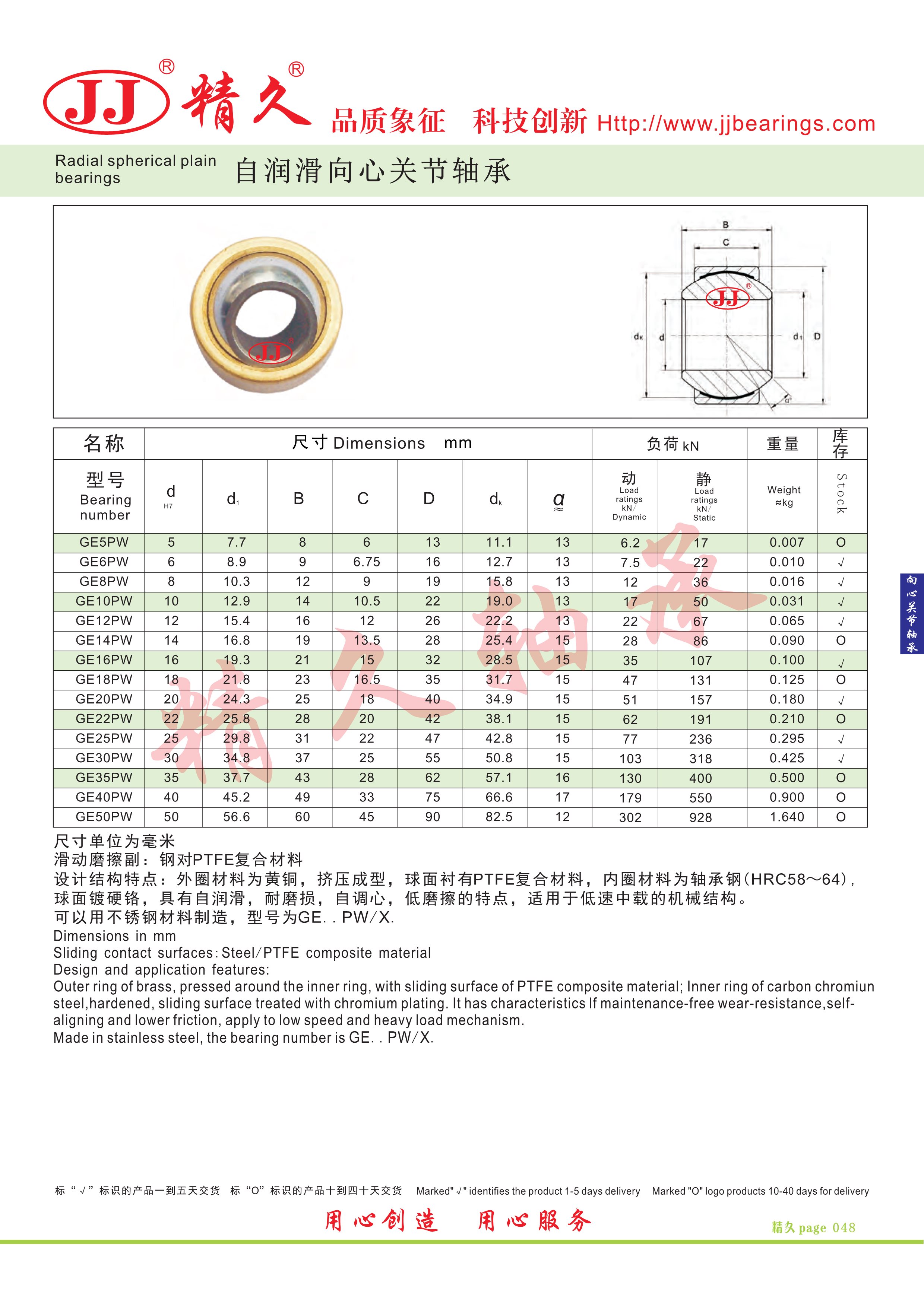 Radial spherical plainbearings-4