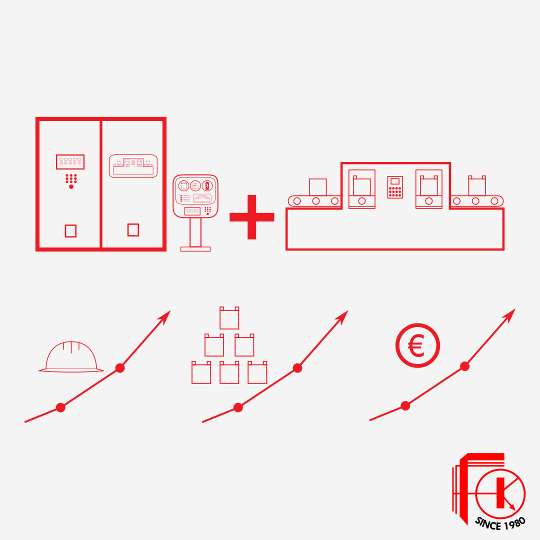 Revamping di impianti industriali