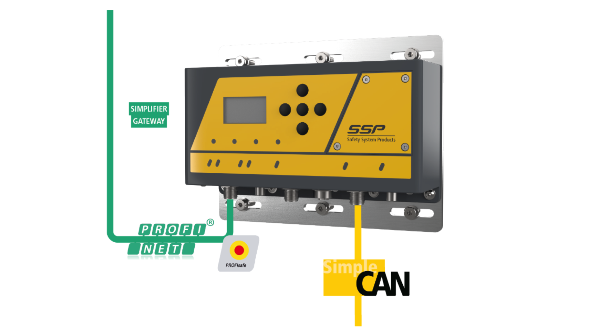 Simplifier Gateway Profisafe