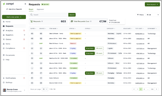 Intake Orchestration