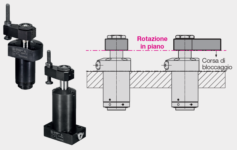 Staffa rotante senza corsa di rotazione B1.8807  Roemheld - CAMAR