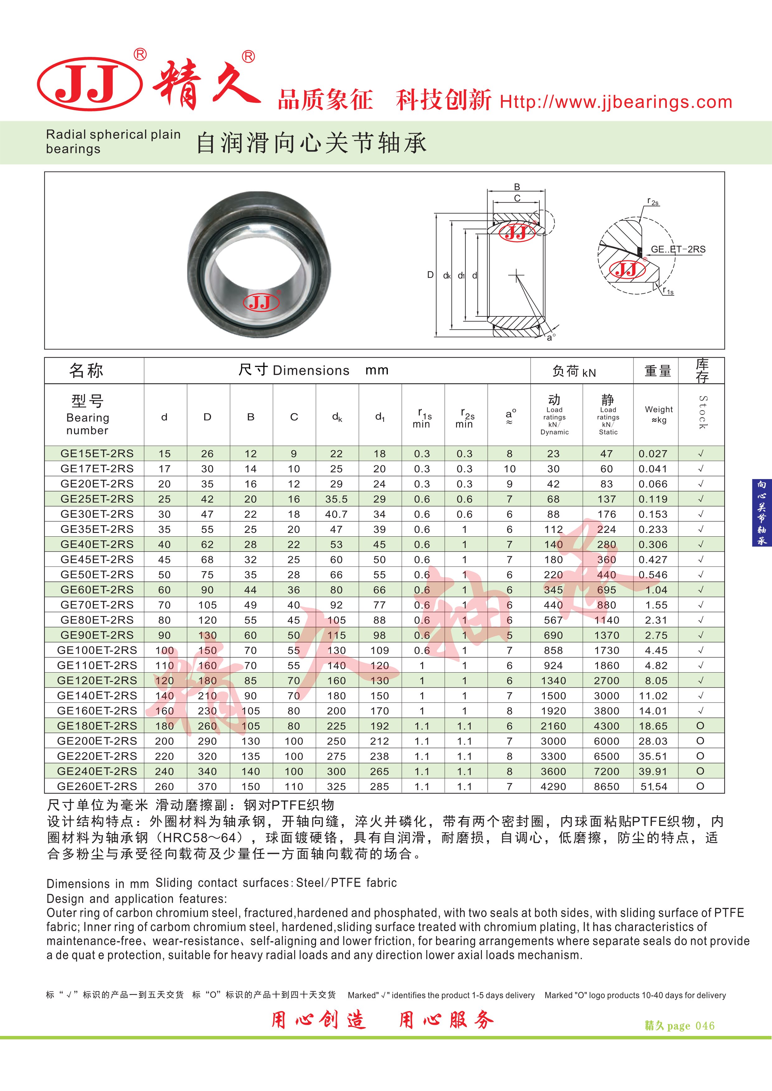 Radial spherical plainbearings-3