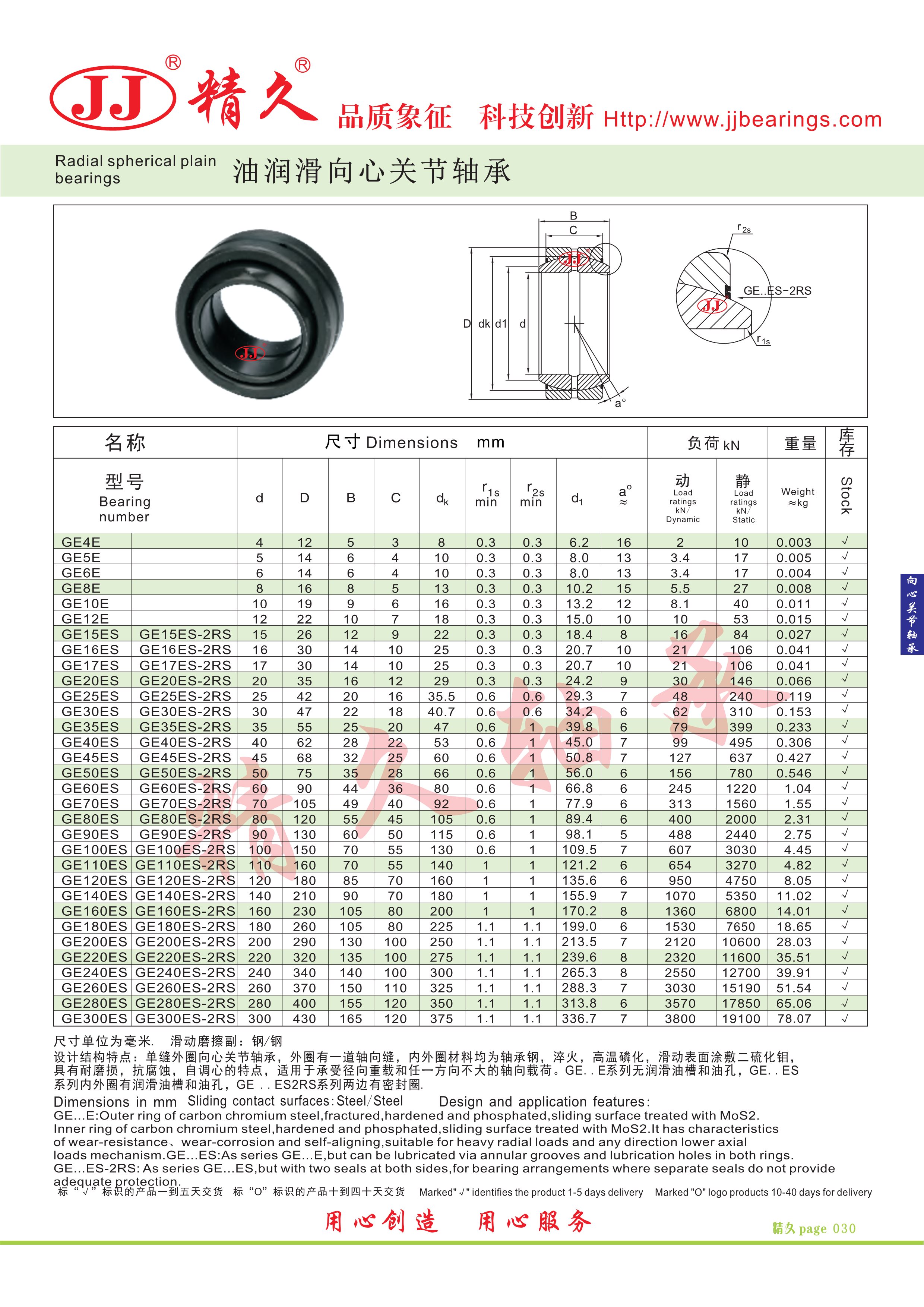 Radial spherical plainbearings-1