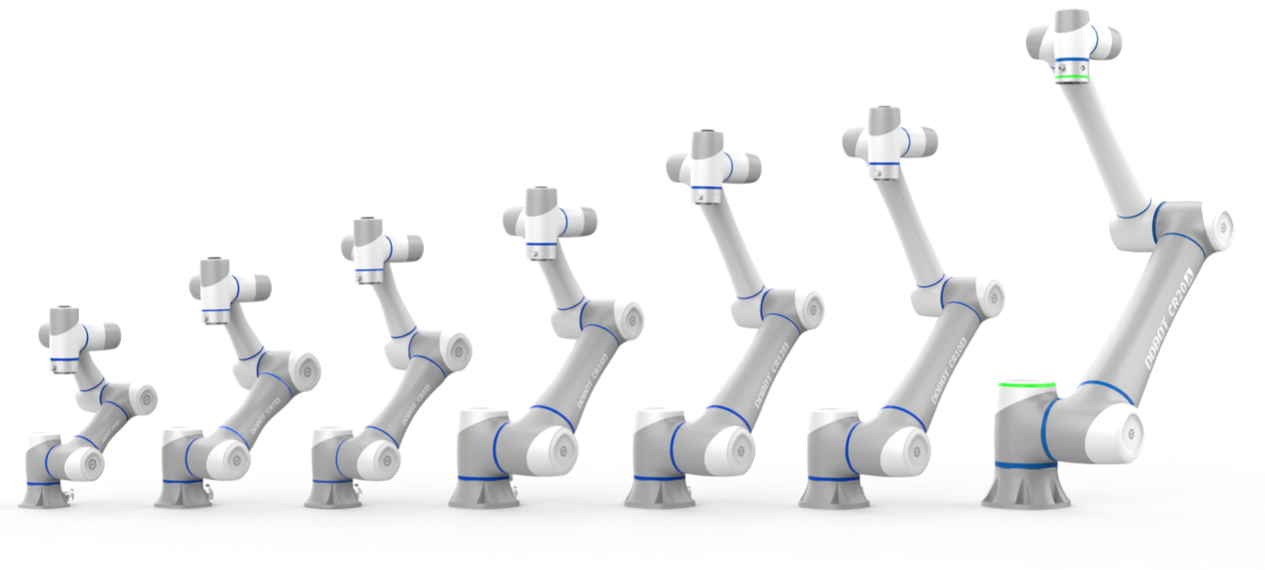 CRA series collaborative robot