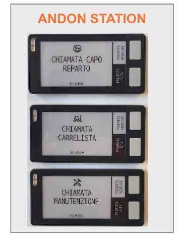 Thinkin Andon Wireless