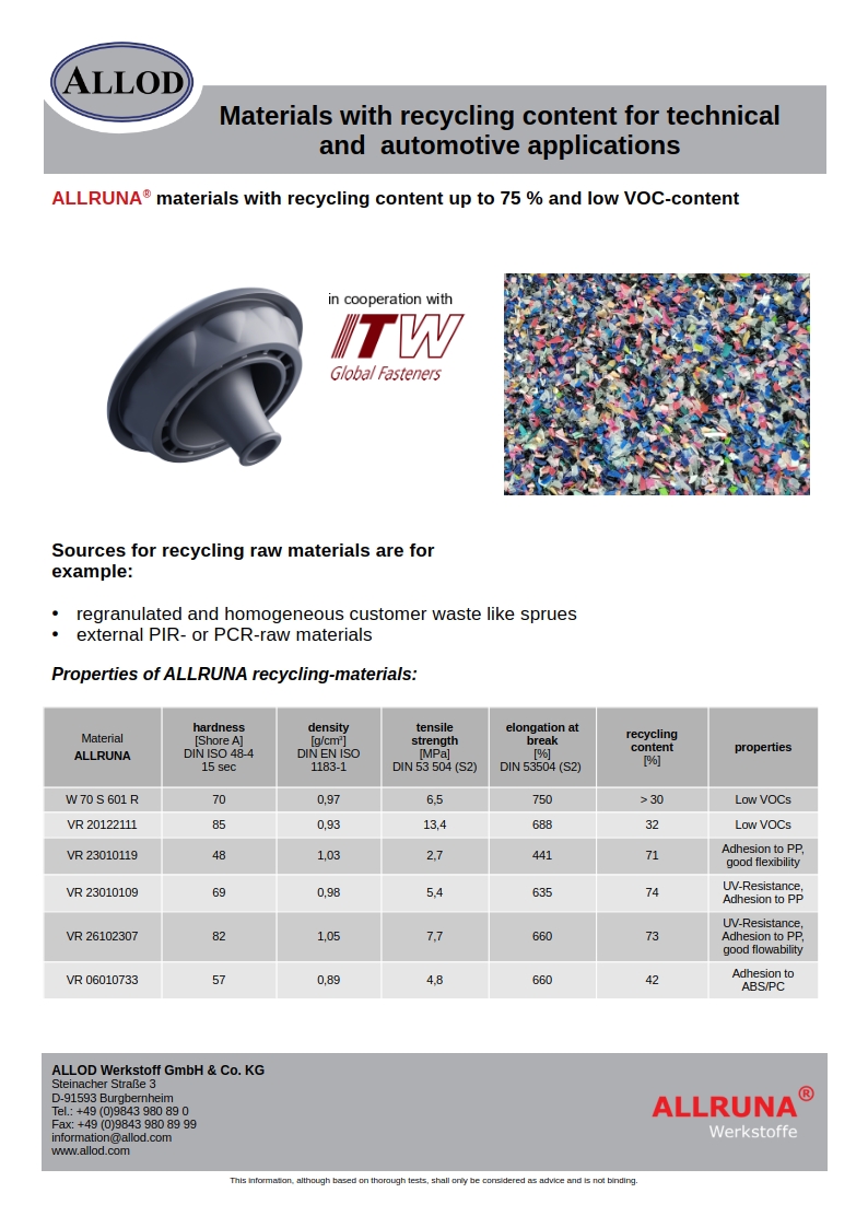 TPE con materie prime seconde