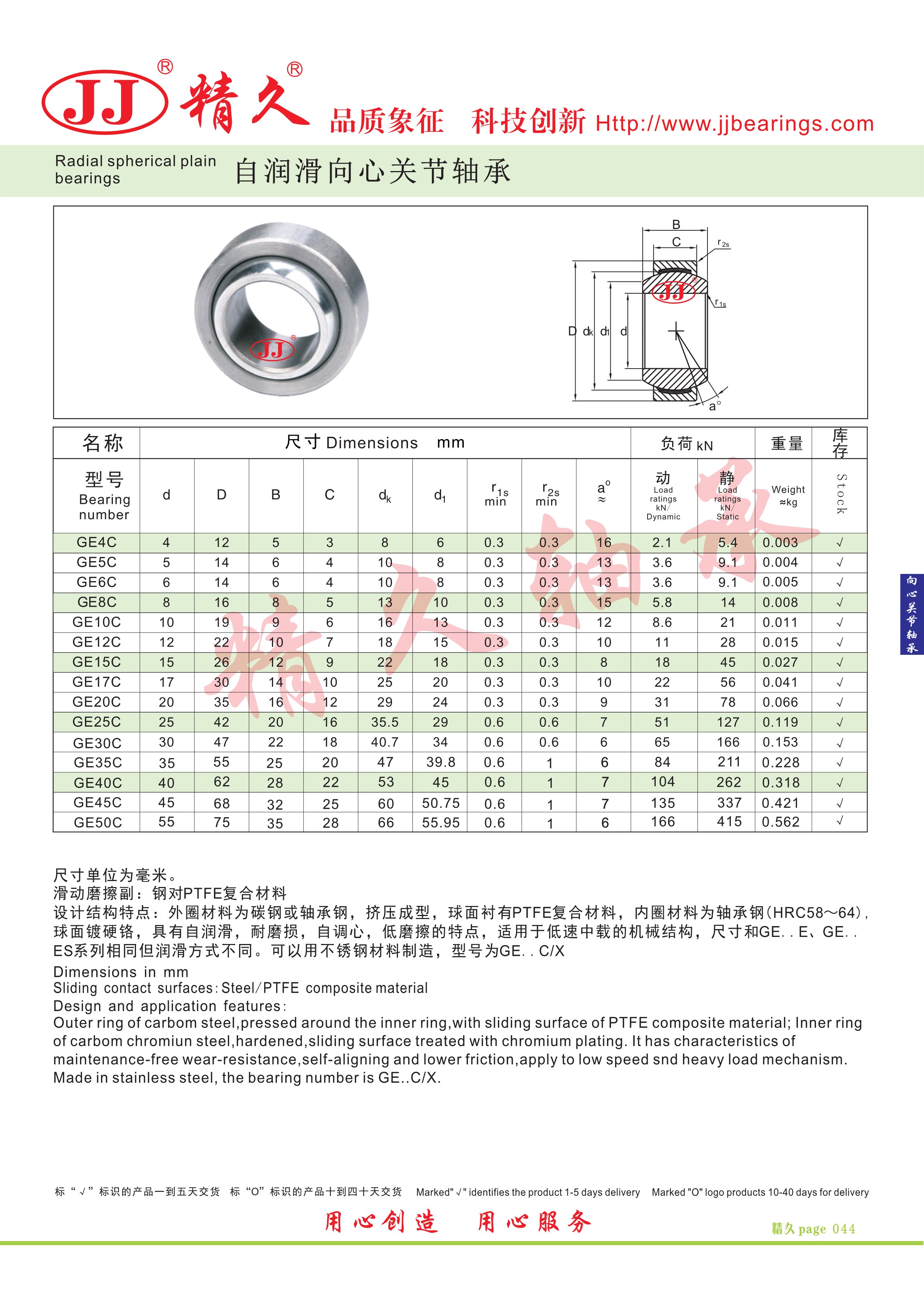 Radial spherical plainbearings-2
