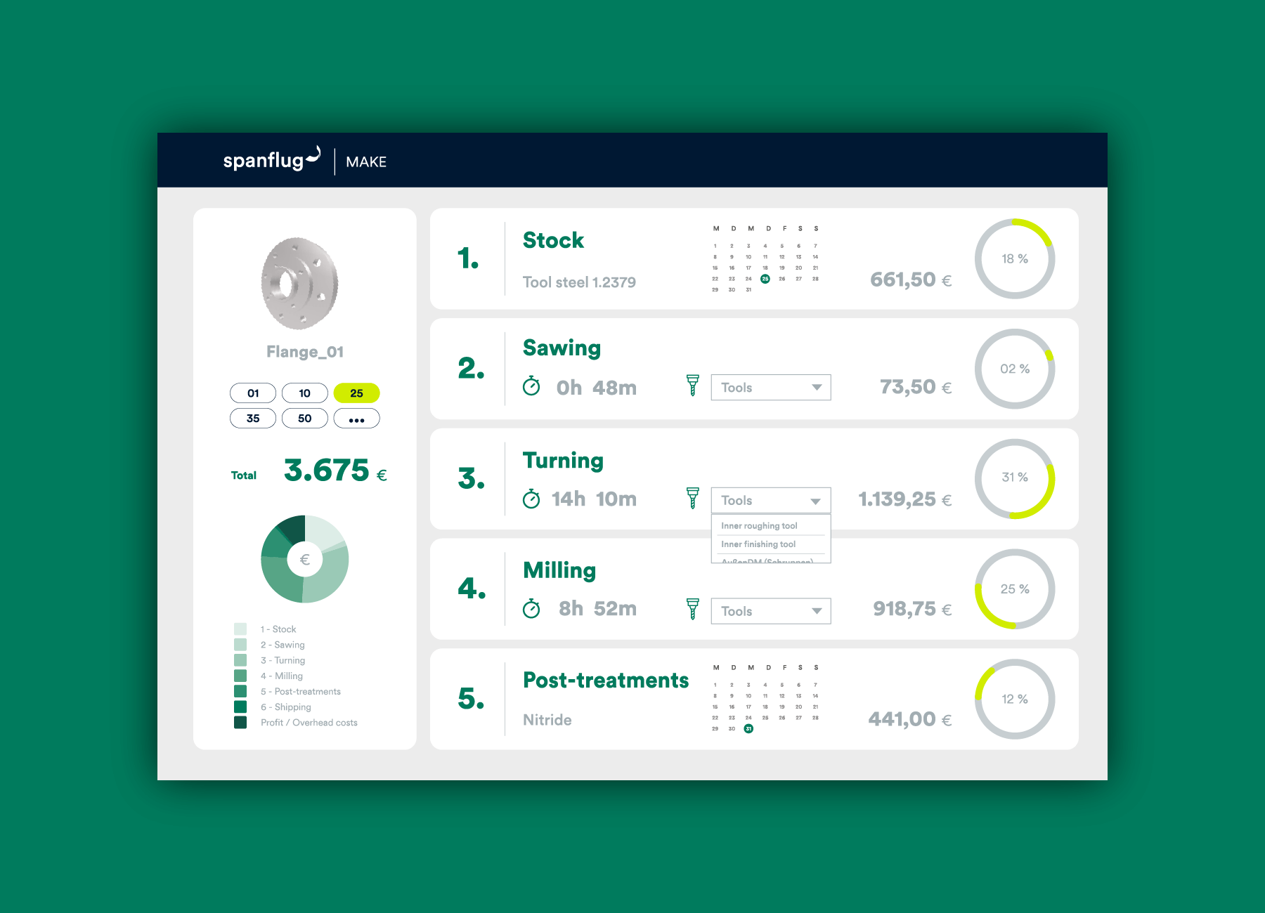 Spanflug MAKE: Automated quoting software