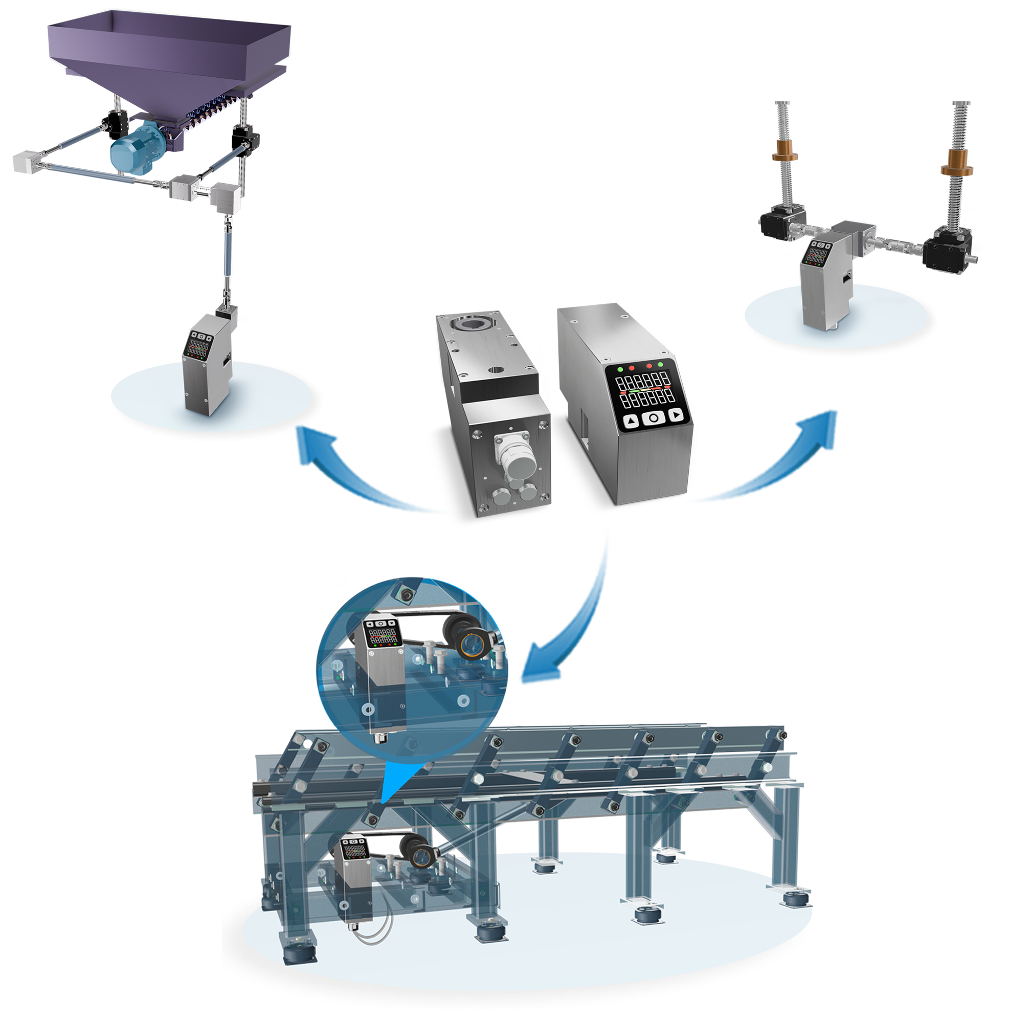 Unitá di posizionamento SERVO.ONE