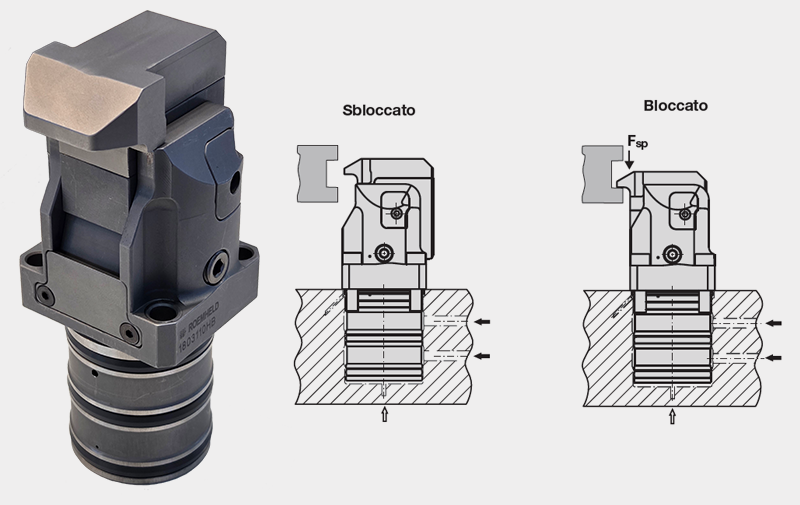 Elemento di bloccaggio compatto con corsa orizzontale B1.8270  Roemheld - CAMAR