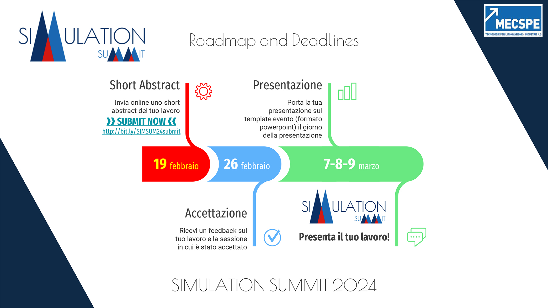 IMG_SimulatuonSummit_RoadmapDeadlines